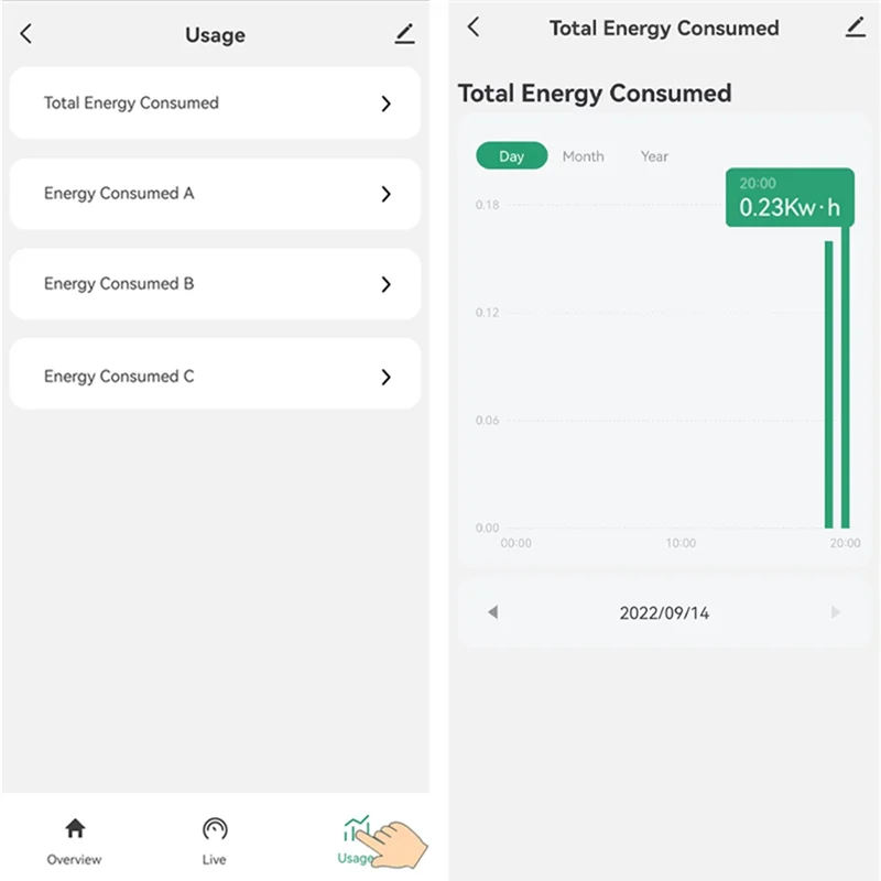 Tuya Smart Life Single 3 Phase Wifi Energy KWH Meter Power Clamp Current Transformer Power Usage Monitor-A45M