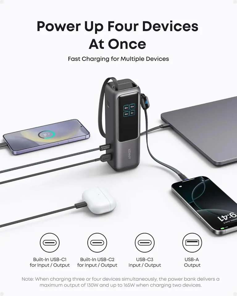 Anker Zolo 165W Power Bank 25000mAh 100W Max Portable Charger