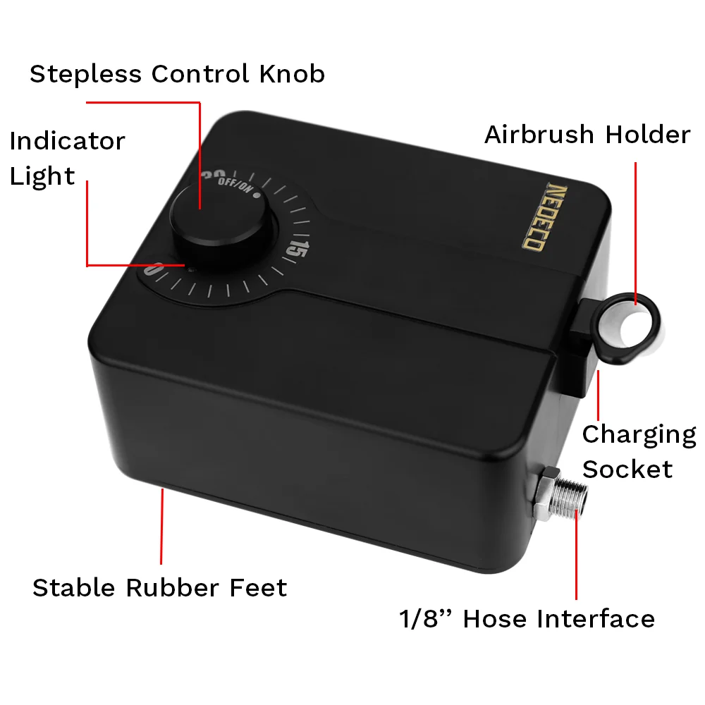 Neoeco 30PSI Airbrush Kit, Dual-Action Multi-Function Portable Airbrush Set  Noise-reducing Compressor for Painting Cake Model
