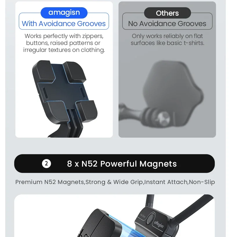 aMagisn Unsichtbare Magnetische Nackenhalterung, POV Nackenhalterung für Gopro / DJI Pocket 4 / Insta360 Ace, Luna Ultra Zubehör – Detail 6