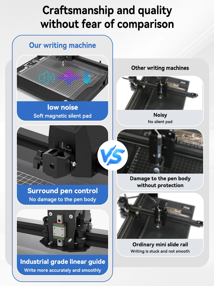 NEW DIY Pen Drawing Robot Machine Lettering XY Plotter Robot GRBL Laser Engraver For Drawing Writing CNC