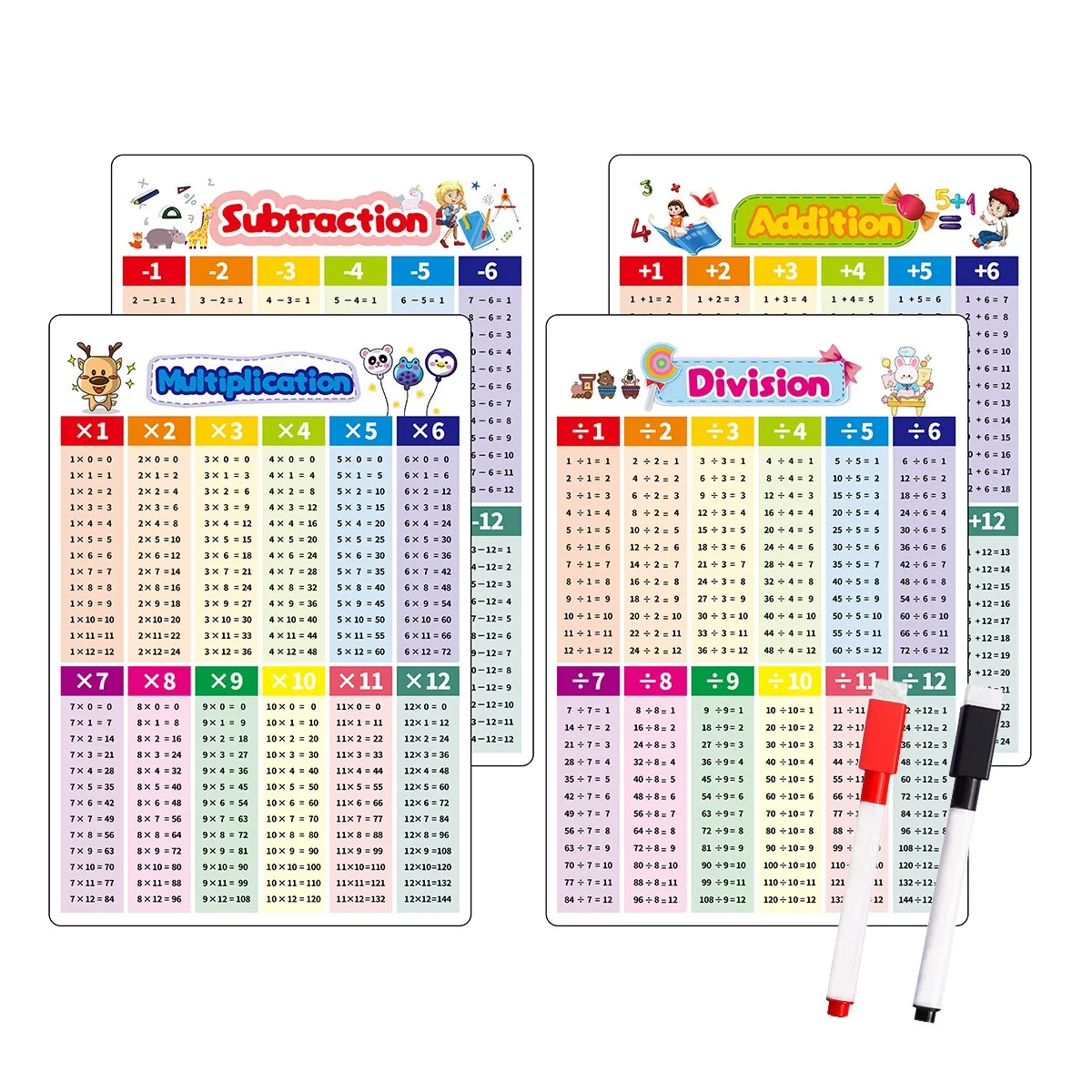 4 Practice Cards Addition Subtraction Multiplication Division Learning Cards Math Front Answer and Back Practice Questions