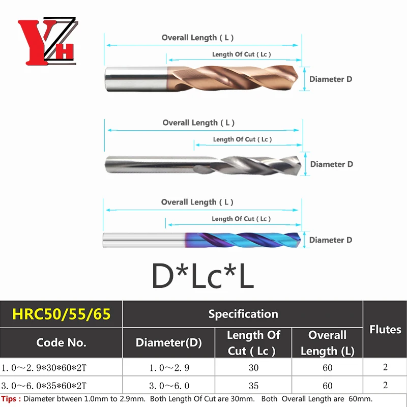 YZH Carbide Twist Drill Total Length 60mm Solid Tungsten Bits HRC50/55/65 CNC Straight Handle Drilling Hole For Metal Iron Steel