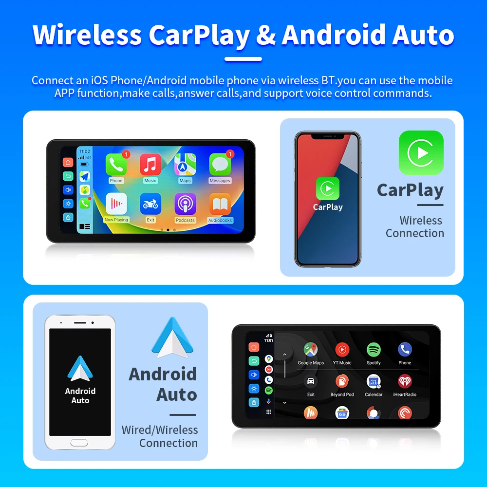 EKIY 6.3 "Tela de exibição de navegação GPS sem fio CarPlay Moto Android Auto Android 12 Painel digital portátil para motocicleta