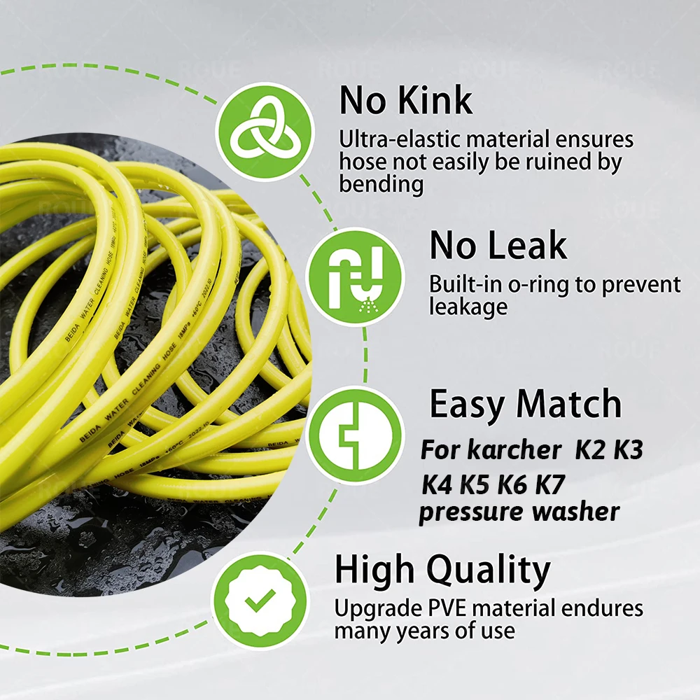 For Bosch/Black Decker Pressure Washer Hose Car Wash High Water Cleaning Hose Pipe Cord Car Washer Extension Hose accessories