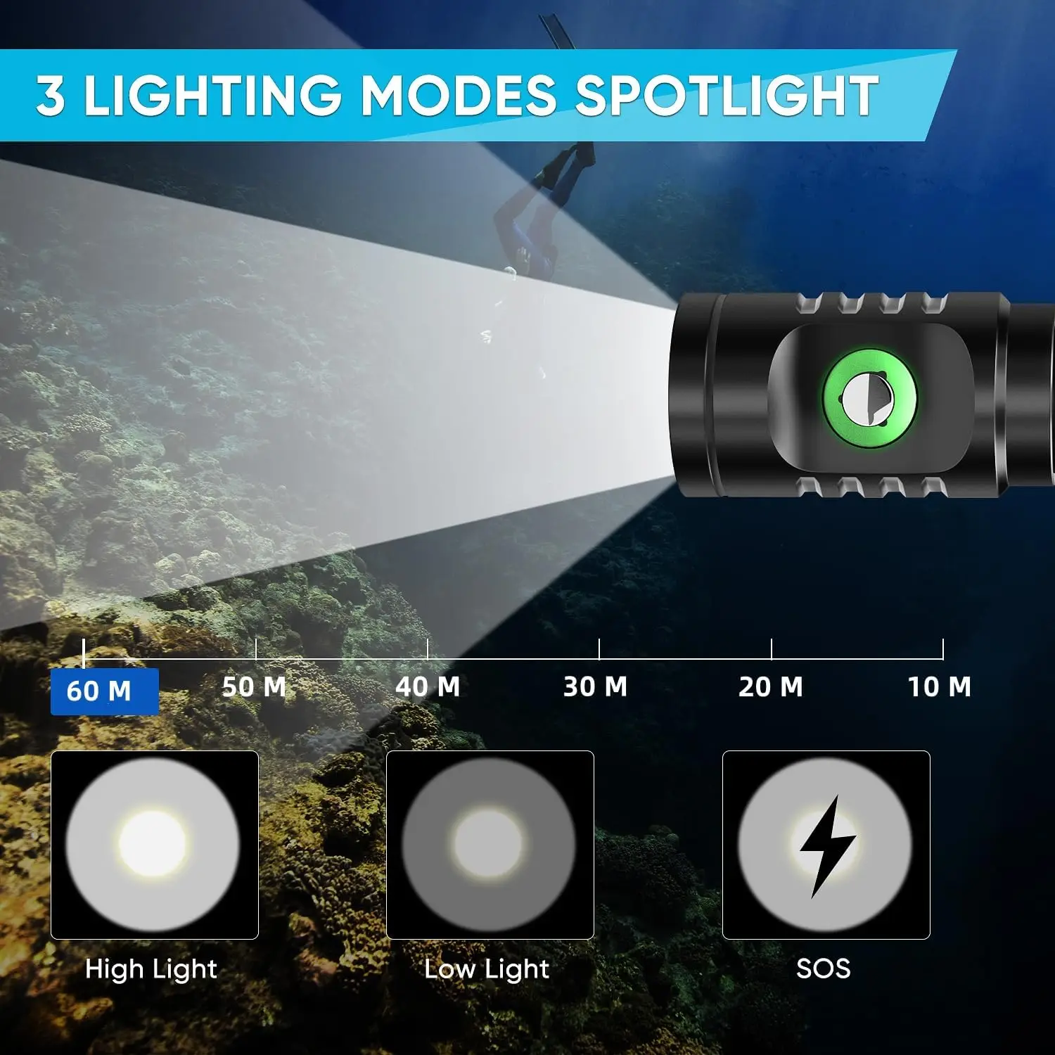 Luce subacquea impermeabile ricaricabile super luminosa con indicatore di alimentazione, 3 modalità per la sicurezza dello scuba e lo snorkeling