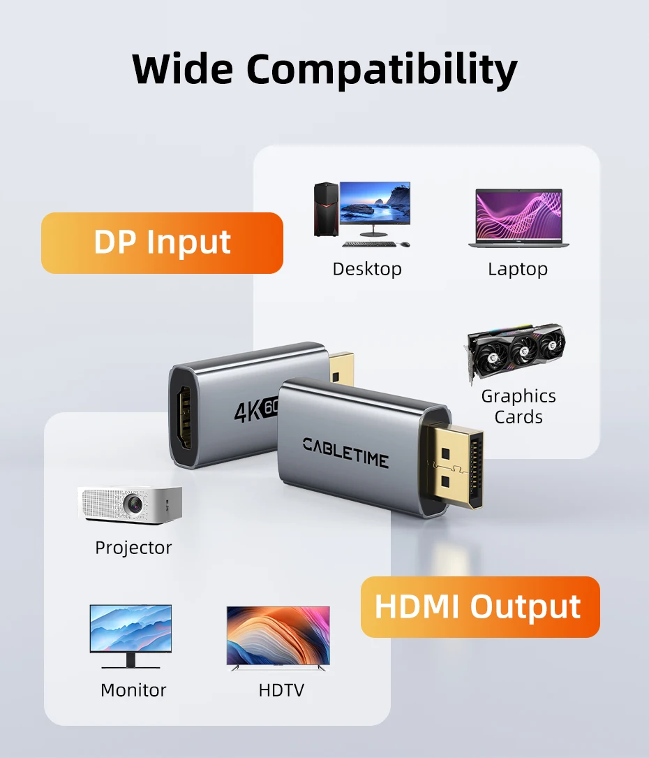 CABLETIME 4K60Hz DP zu HDMI Adapter Display Port zu HDMI Konverter DP Stecker auf HDMI Buchse Konverter für PC TV Laptop Projektor – Detail 7