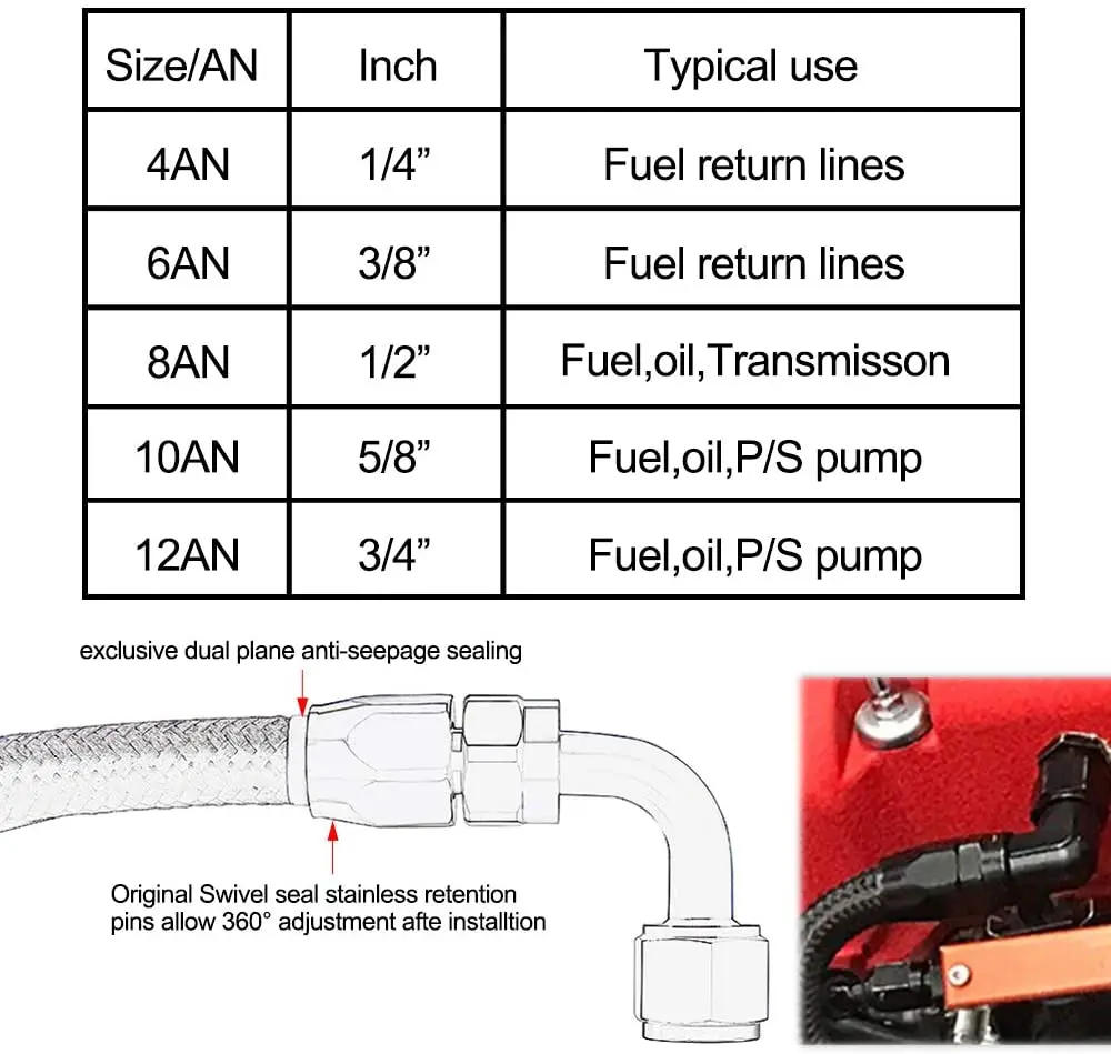 3M AN6/AN8/AN10 CPE Złączki paliwowe Końcówka węża 0+45+90+180 stopni Zestaw adaptera oleju AN6 Pleciony przewód węża paliwowego z zaciskami — zdjęcie 4