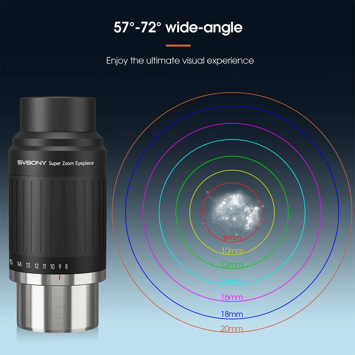 Svbony SV230 Super Zoom Aspheric Eyepiece Clickstop Parfocal Design 8-20mm 57°- 72° AFOV for Astronomical Observation