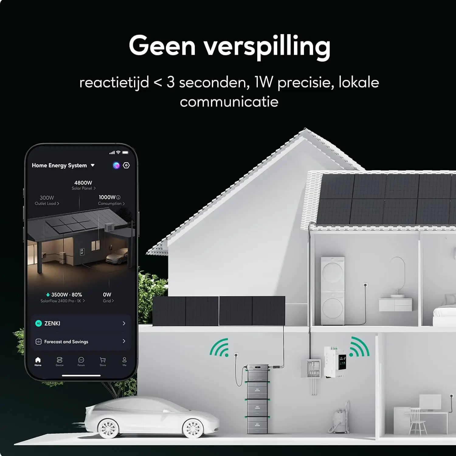 Zendure SolarFlow 800 Pro2, Balkonkrachtcentrale met zonne-energie-invoer 2640W, belasting 1000W, output 800W, energiebeheersysteem AI, 1920Wh LFP-batterij, uitbreidbare capaciteit 11.52kWh - Afbeelding 5