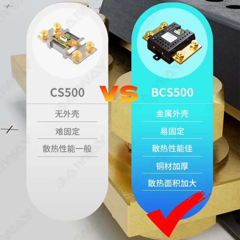 Bcs500 sampler tf03k coulomb counter battery level indicator for photovoltaic energy storageand lithium battery power monitoring