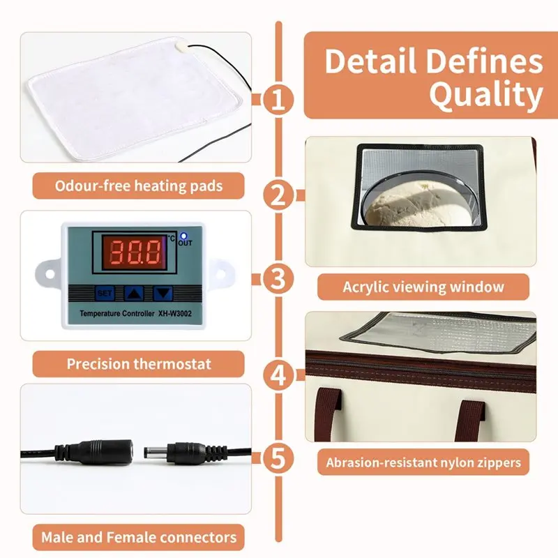 

Коробка для защиты теста CYCLI-Bread, контроль температуры, подогреватель теста, складной видимый проектор для теста