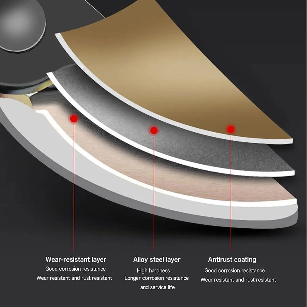Professionelle Titan-Bypass-Gartenschere, Garten-Handschere, leicht, ergonomisch, rutschfeste Griffe, SK-5-Stahl, langlebig