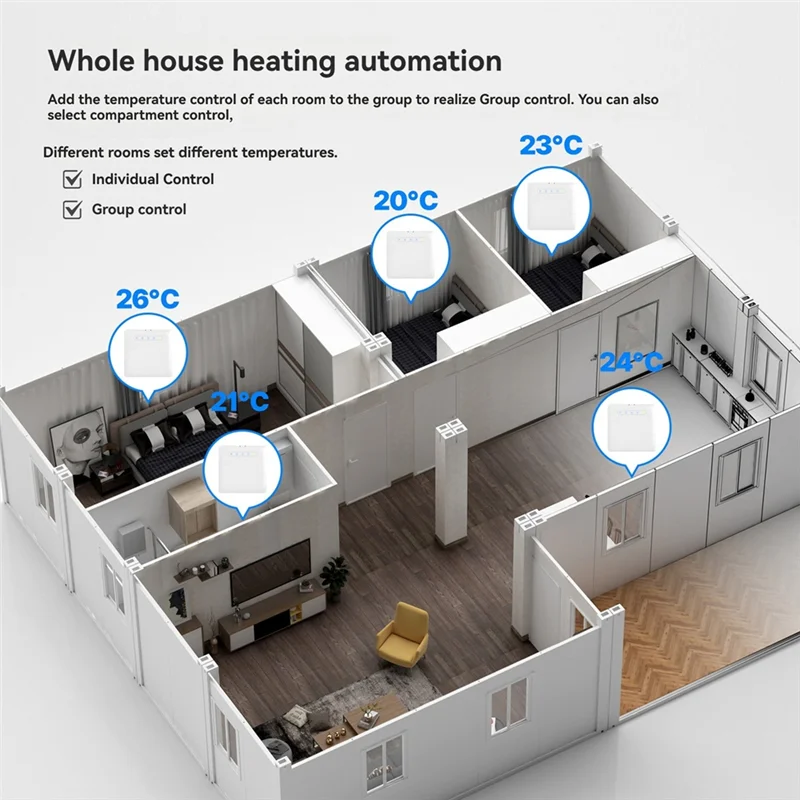 

ABDE-Smart Термостат ZIGBEE поддерживает Ecowatt, пульт дистанционного управления через приложение, совместимый с Alexa и Google Home