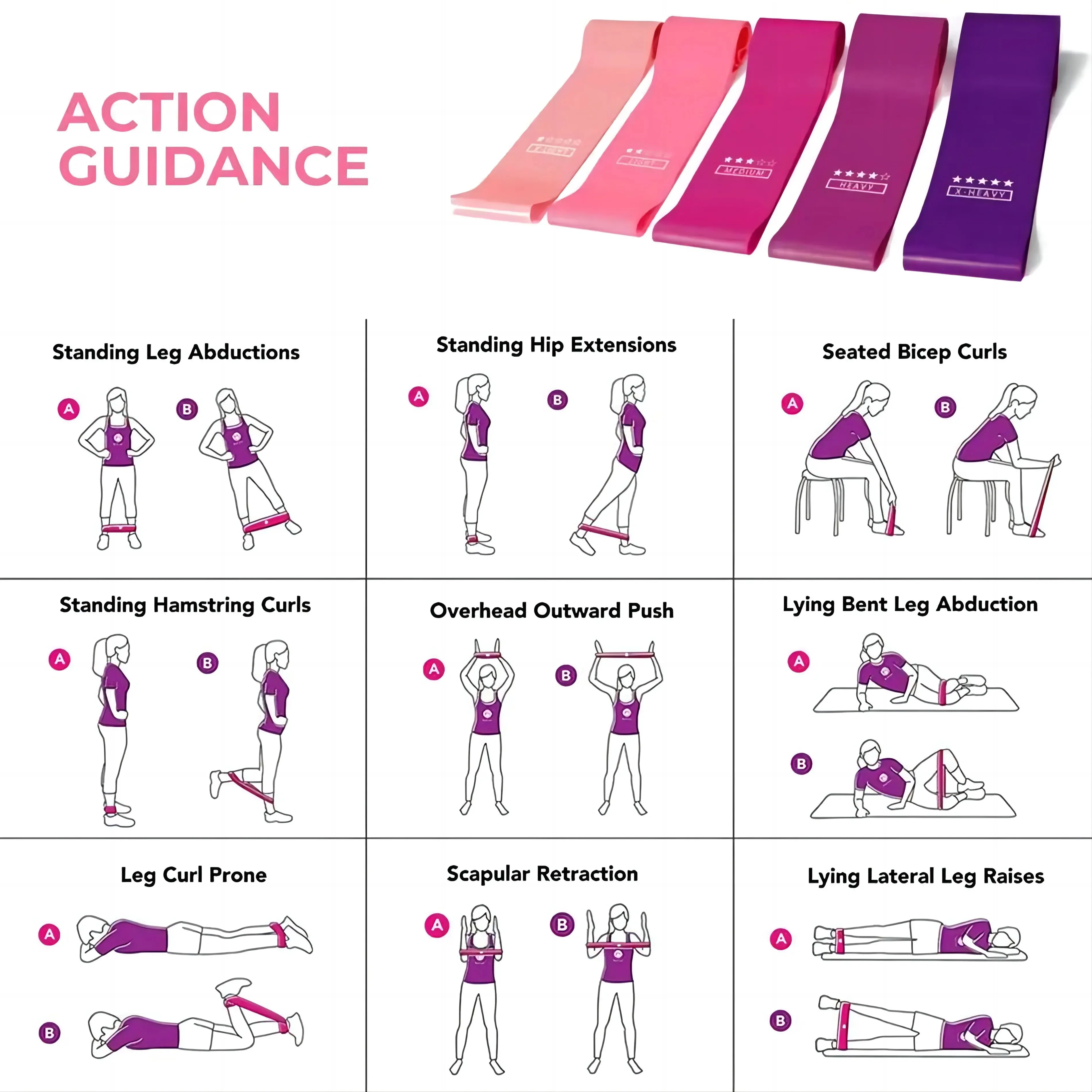 Fitness Elastische Widerstands – Crossfit Training Gear Bewertung und Preis