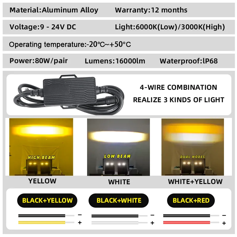 Senlo Universal Car LED Fog Light Kit 80W مصباح أمامي فائق السطوع مقاوم للماء أضواء مساعدة سهلة التركيب لشاحنة بيك اب SUV #2