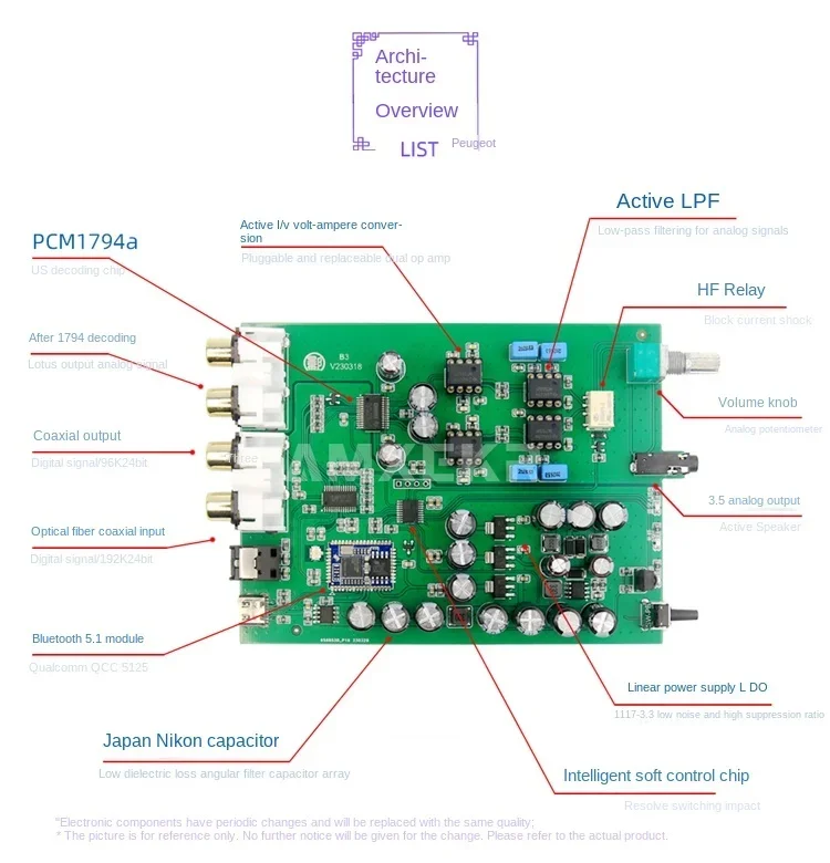 Imagem -04 - Decodificador Xiaoying-bluetooth 5.1 b3 Pcm1794 Receptor Hifi Ultra Csr8675 Ldac Qcc5125