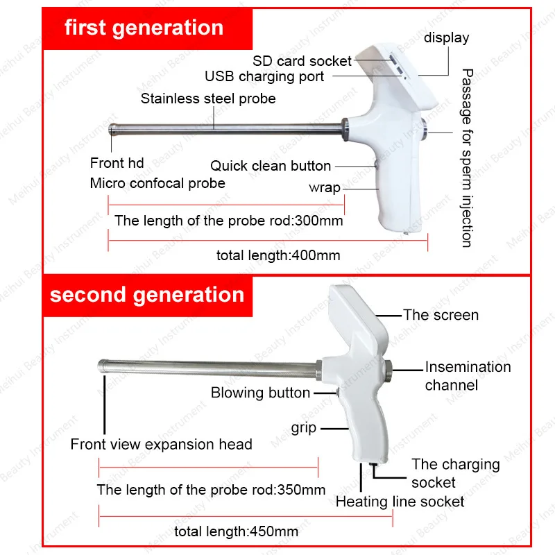 Bovine Visual Mechanical Insemination Artificial Insemination Breeding Needle Bovine Endoscope Veterinary Equipment