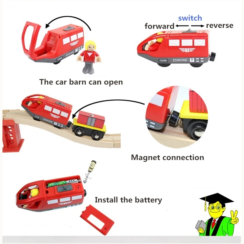 Magnetischer elektrischer Zug mit kleiner Puppe, Druckguss-Schlitz, Spielzeugeisenbahn, Holzschiene, kompatible Lokomotive, elektrischer Schienenzug für Kinder