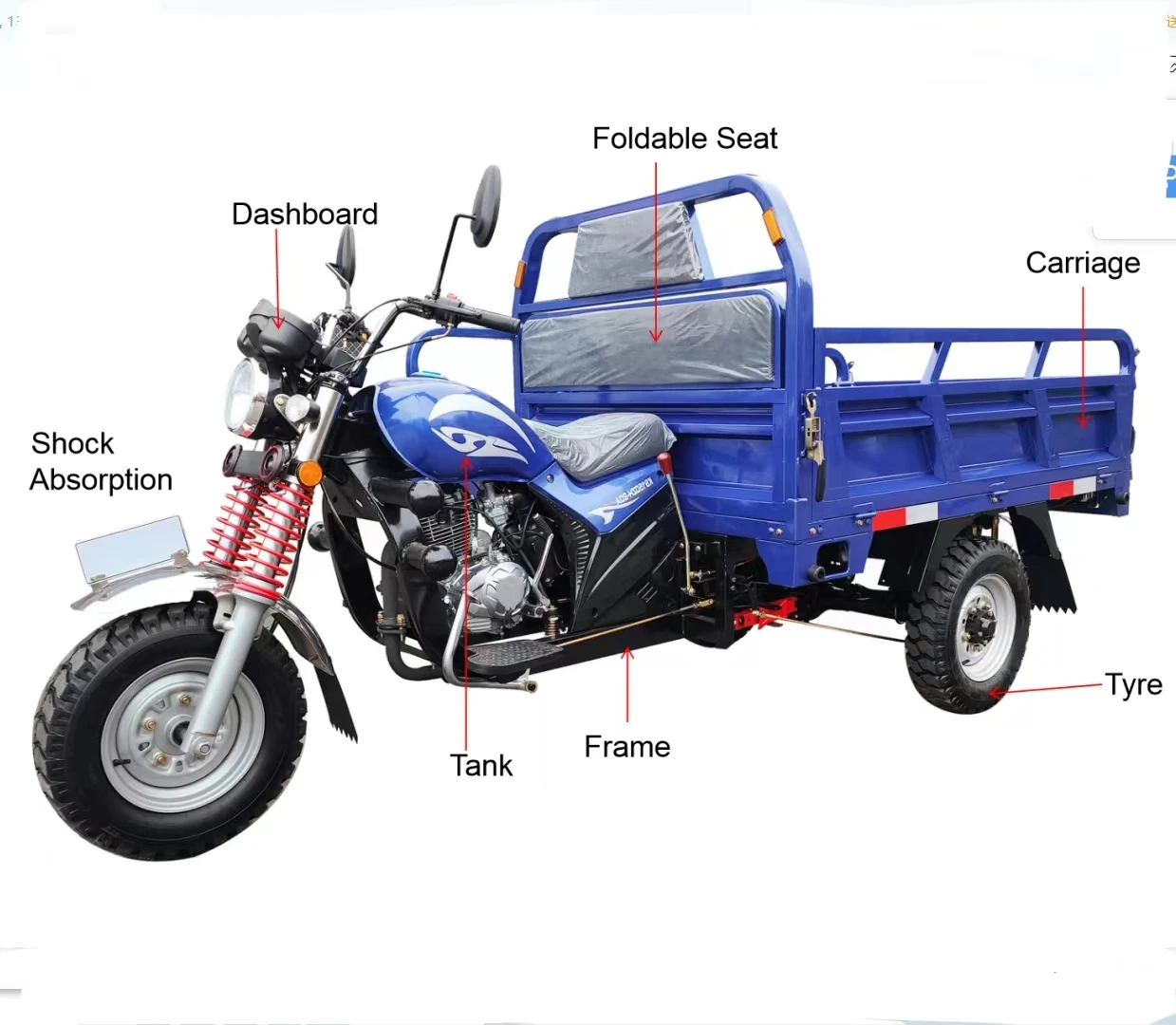 Motorized Tricycles  150cc gasoline  three wheel motorcycle tricycle cargo carrier  Other Tricycles