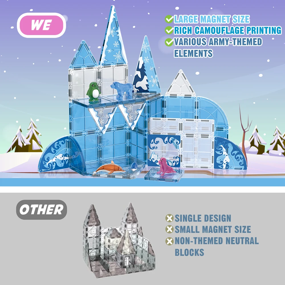 Set di costruzioni di castelli di ghiaccio con blocchi magnetici, giocattoli sensoriali STEM per bambini Montessori, regalo di compleanno di Natale, gioco educativo impilabile