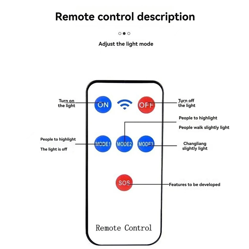 Solar Outdoor LED Courtyard Wall Lamp With 3 Mode Waterproof Motion Sensor Security Lighting Street Lights For Patio