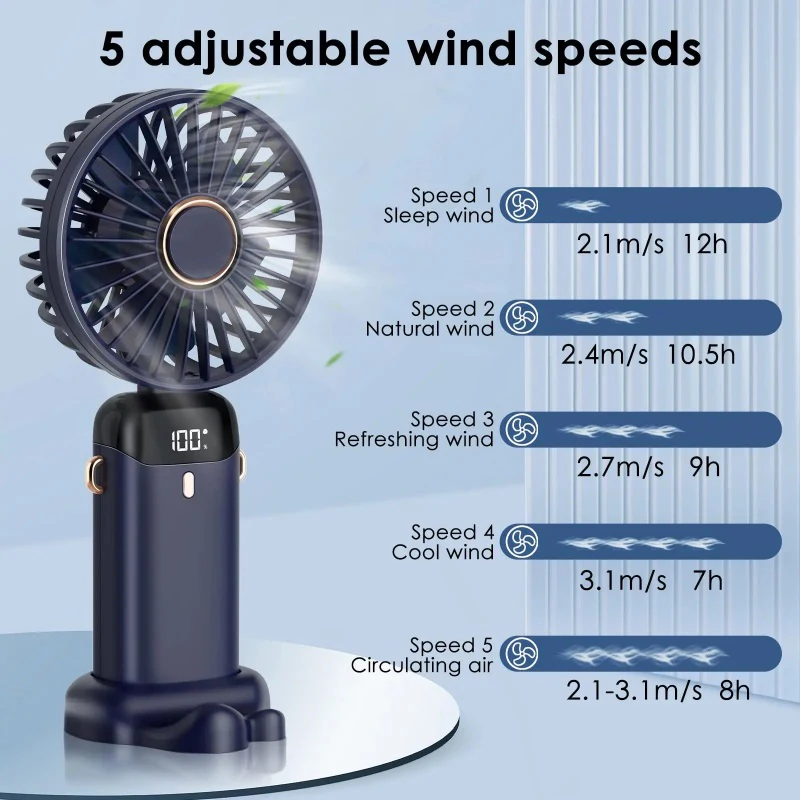 Mini Handheld Fan 5 Speeds USB Charging Hanging Neck Fan LED Digital Display For Outdoor Sport Student Office Desk Small Fan