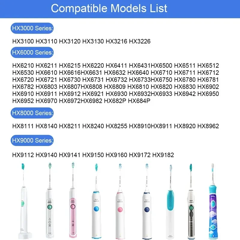 HX6100 elektryczna szczoteczka do zębów ładowarka do szczoteczki do zębów Philips HX8111 HX8141 HX8140 HX8211 HX8281 przenośna ładowarka podróżna