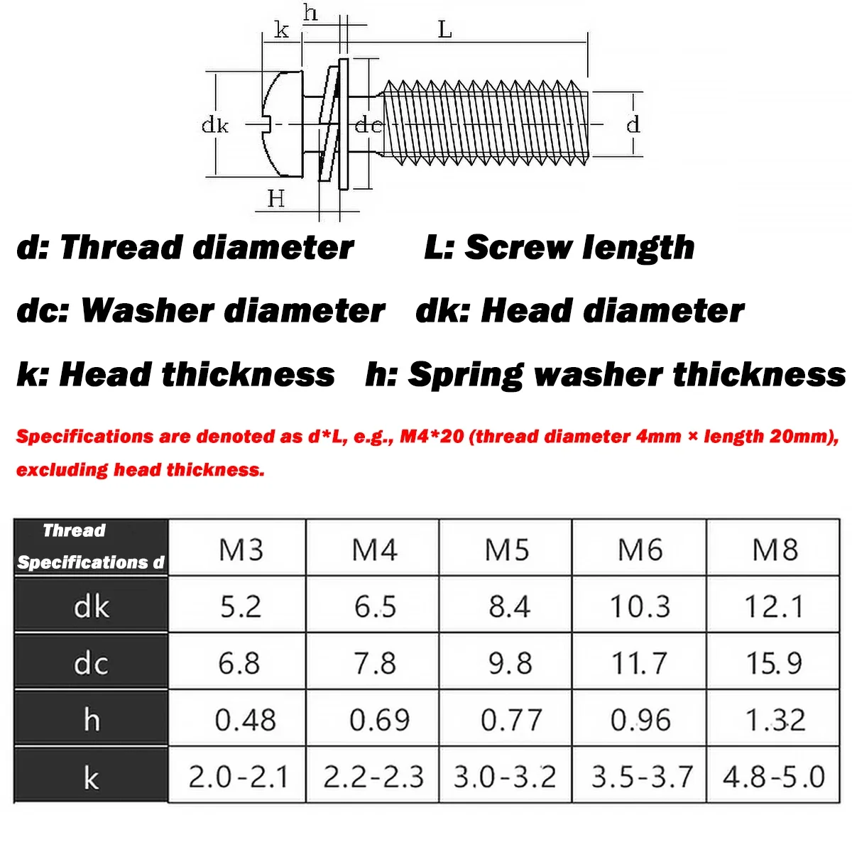 M3 M4 M5 M6 M8 Carbon Steel Color Galvanized Phillips Screw Pan Round Head Bolt Flat Spring Washer Three Combination Screws