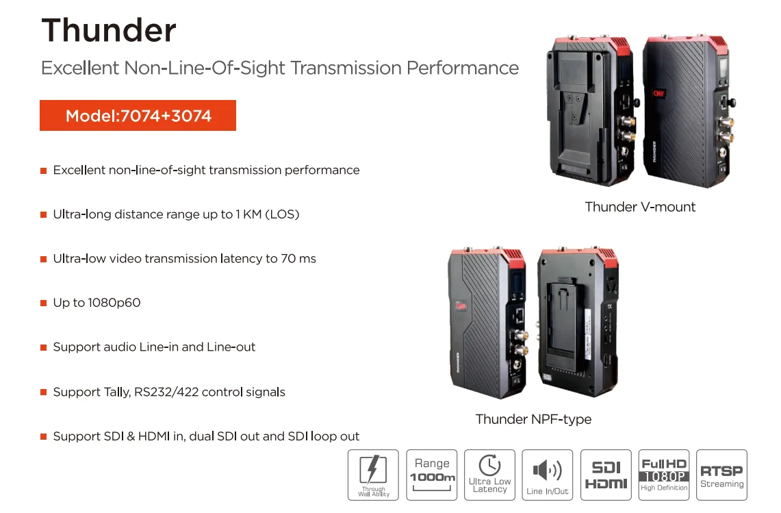 CVW Thunder 1000m V Mount Transmission HD-MI SDI Wireless Transmitter System for Camera