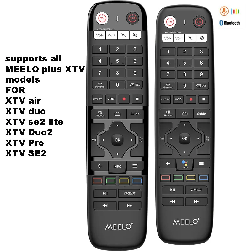 XtvPlus Remote Control Guide: Real-World Solutions for XtvaAir, XTVPro, XTVDuo & XTVSe2 Users