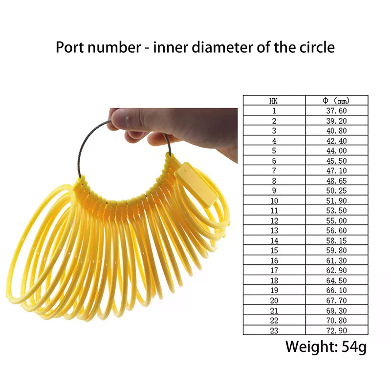 1Set Plastic HK Bracelet Sizer Wrist Diameter Sizer For DIY Jewelry Making Loop Bracelet Measuring Tool