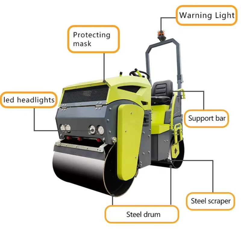 1 طن مفصلية مزدوجة طبلة الطريق الأسطوانة القيادة الاهتزاز الديزل إيتون محرك المحرك ركوب على لأعمال الطرق الأسفلت