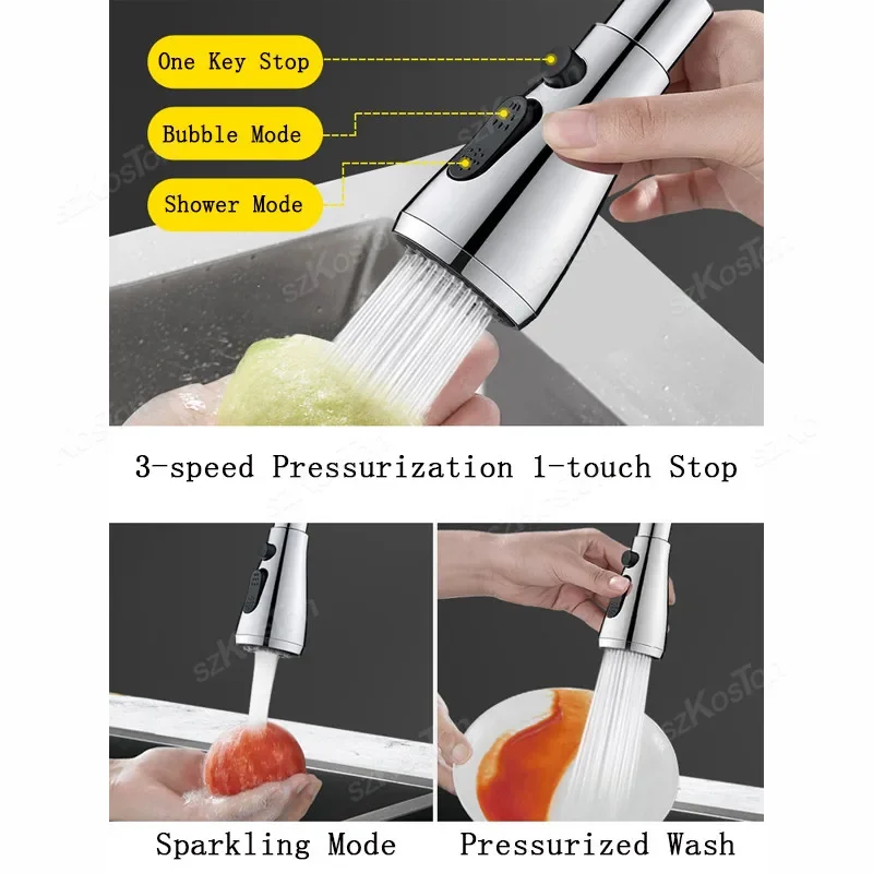 Flexible Kitchen Faucet  Flexible Faucet Extender Boosting Splash Prevention Three Modes Water Saver Home Extended Spray Filter