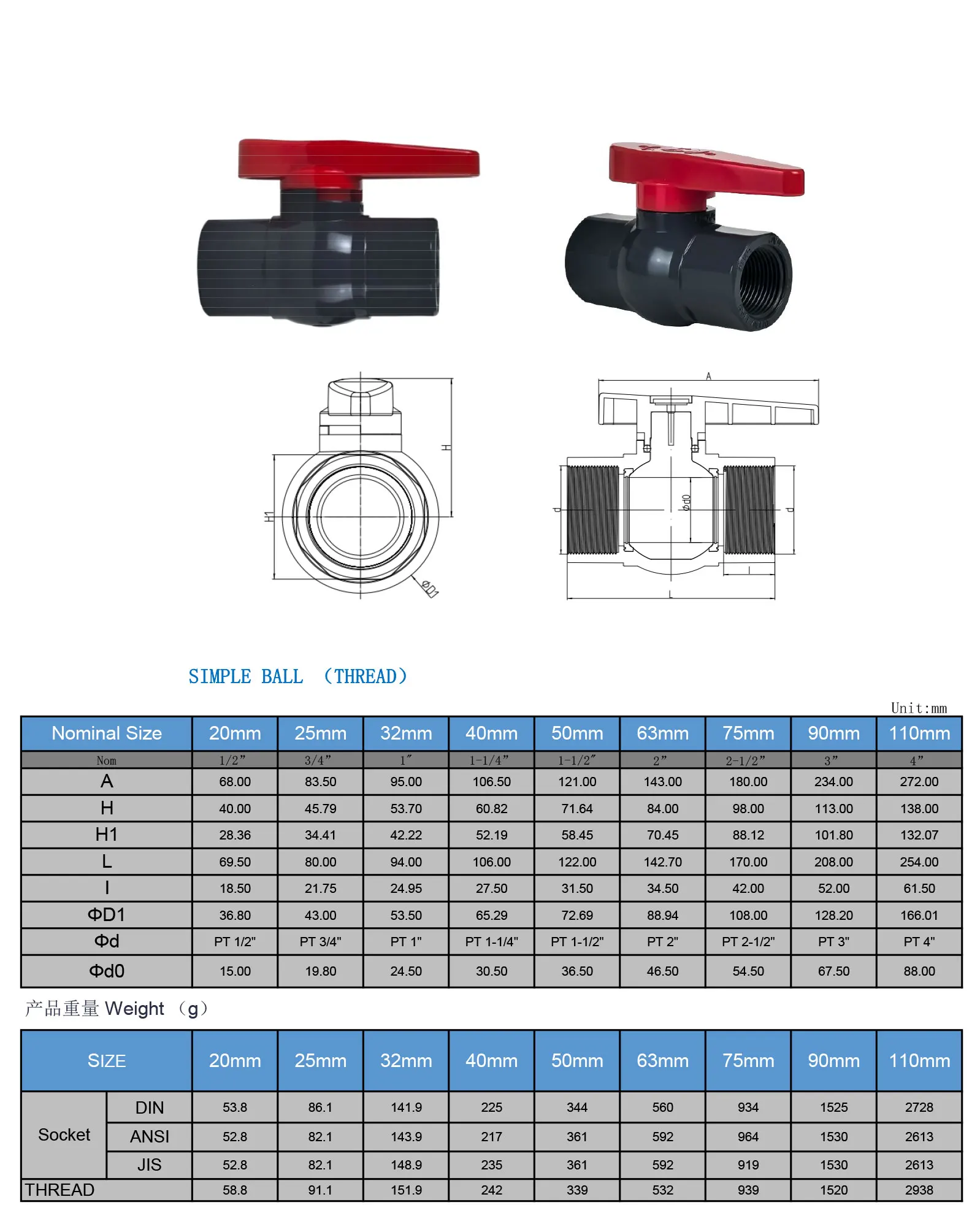 Integrated PVC Manual Ball Valves Wholesale UPVC Material for Plumbing And Water Supply Systems view 5