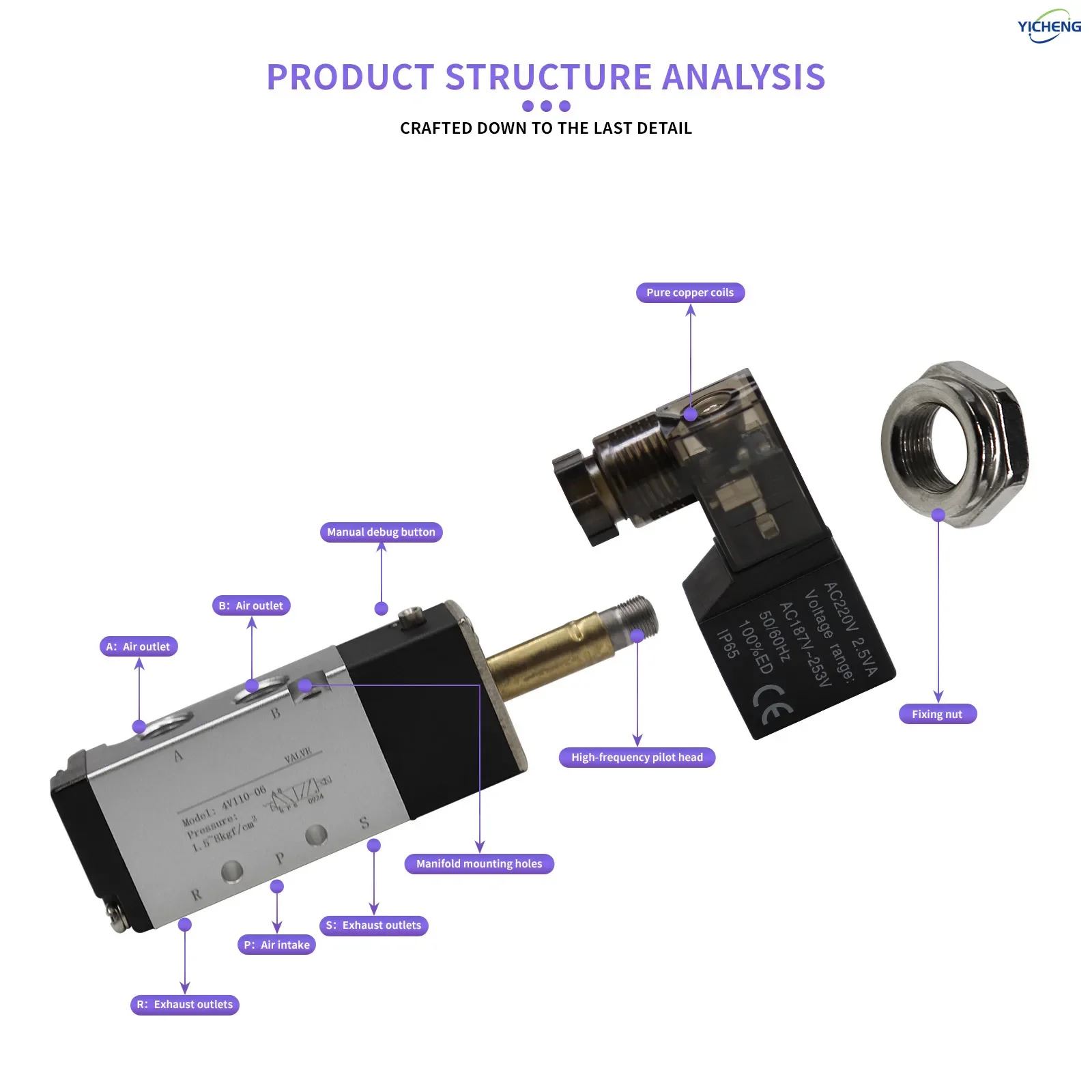 4V110-06 1/8 "صمام الملف اللولبي لفائف واحدة تعمل بالطيار الكهربائية 2 موقف 5 طريقة صندوق وصلات أو سلك المخرج #3