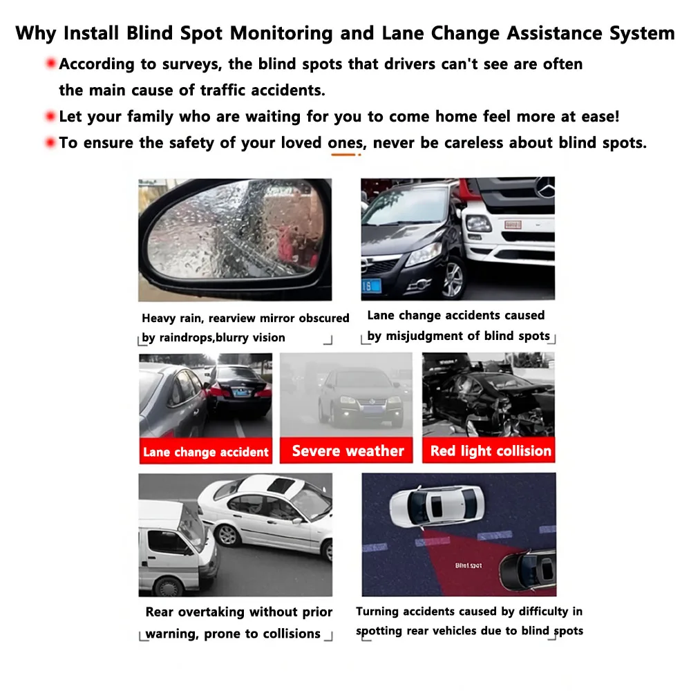 Blind Spot Monitoring BSD System Lane Change Assist Wireless Transmission Rearview Mirror for Tesla Model Y 3 Highland Y Juniper