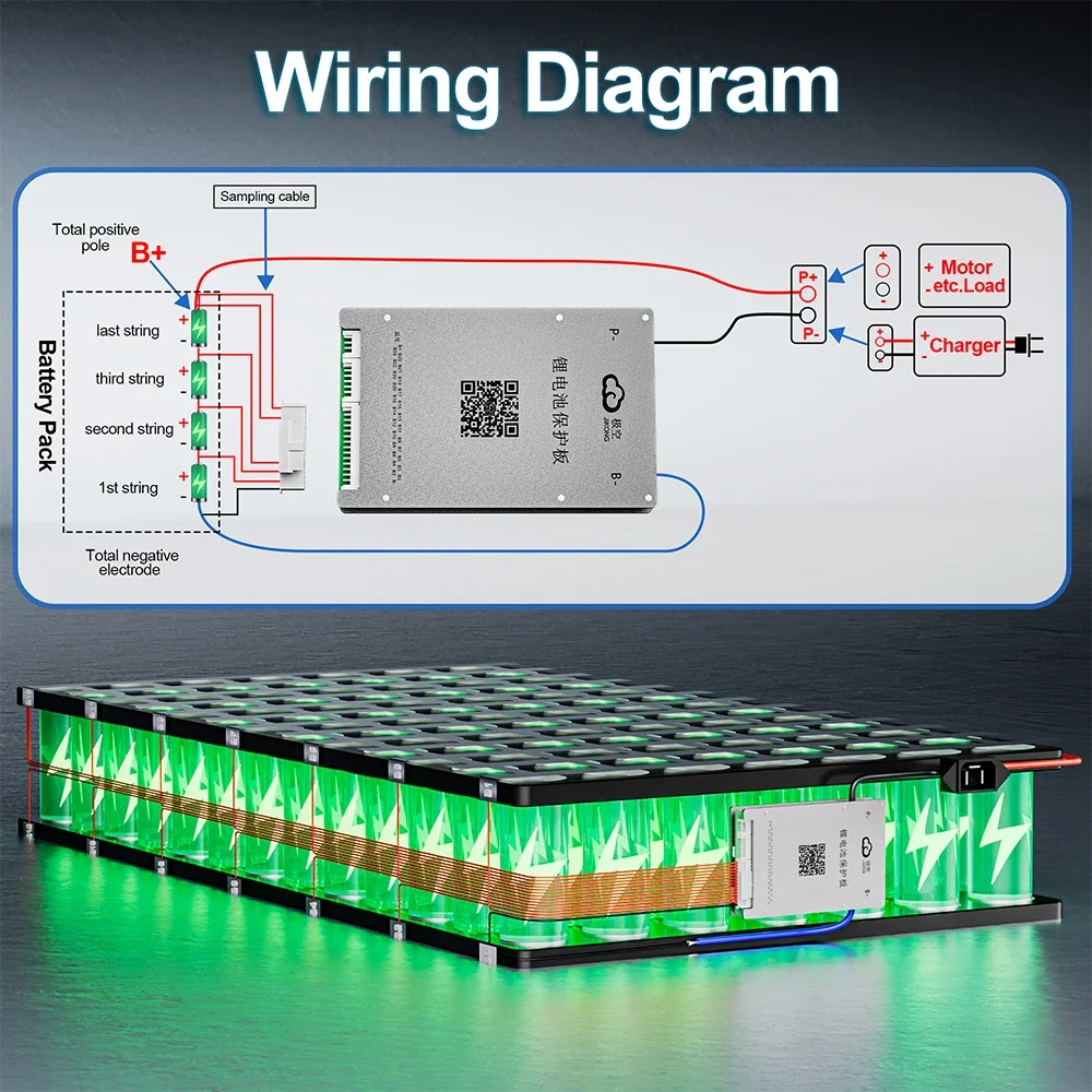 JIKONG Smart BMS with 0.4A~2A Active Balance BT APP RS485 CAN for 4S~24S LiFePo4 Li-ion LTO Battery 40A~200A Charge JKBMS