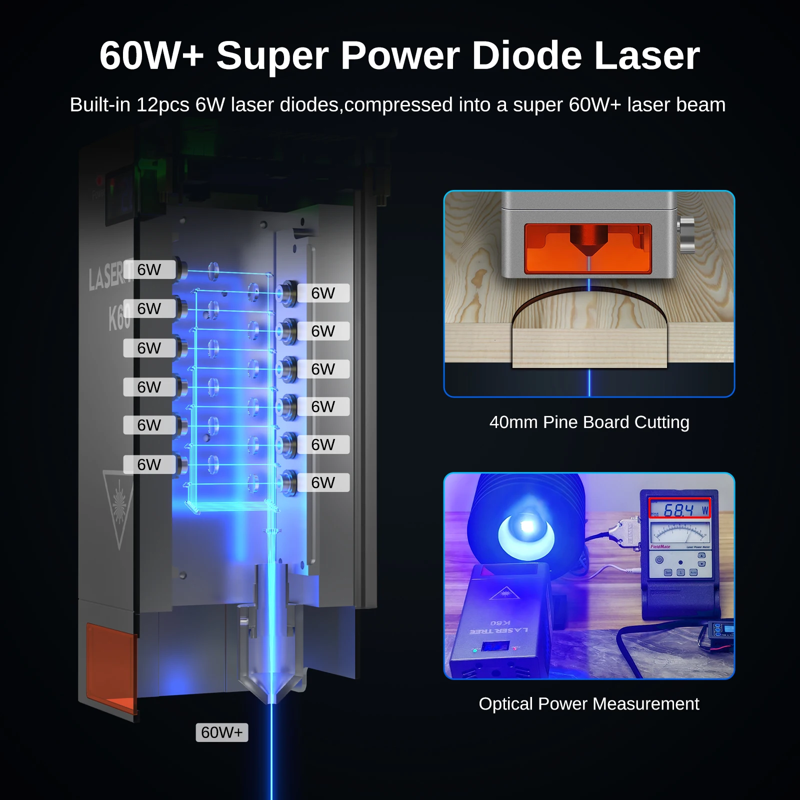 LASER TREE K60 Laser Module 60W Optical Power with Air Assist 12pcs Diodes TTL Module for CNC Engraver Cutting Wood Tools