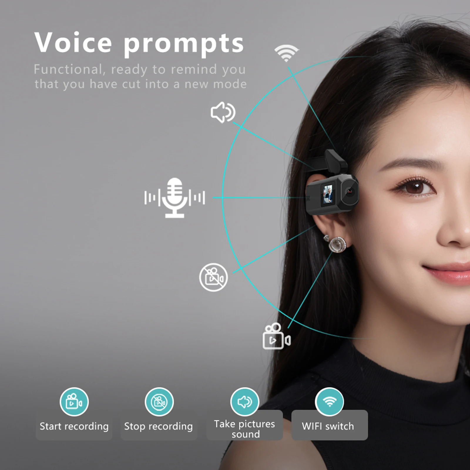 Op het hoofd gemonteerde camera APP-bediening Handsfree vlogcamera Ingebouwde batterij Bodycamera voor vlogvideo-opname