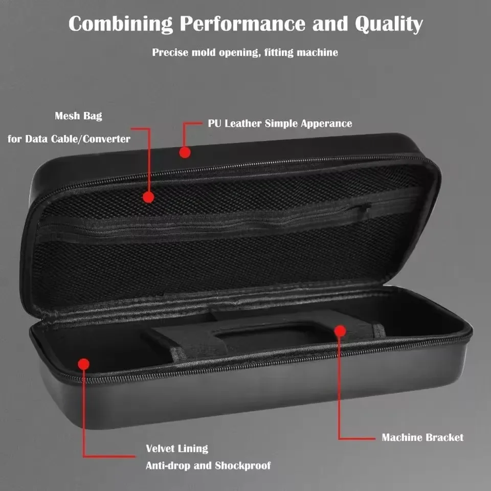 حافظة CoverJoy EVA لهاتف Lenovo Legion Go S/GO 2 حقيبة تخزين محمولة مع واقي شاشة وغطاء حماية مقاوم للصدمات CJ #4