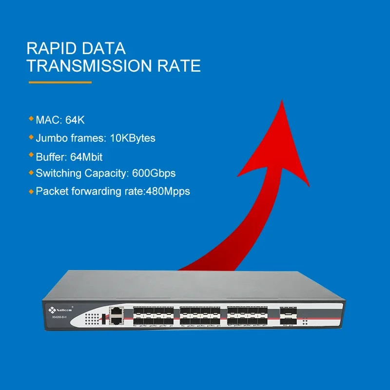 2 100G QSFP Port 24 10G SFP Port L3 Managed Commercial Ethernet Switch Optical Network Switch