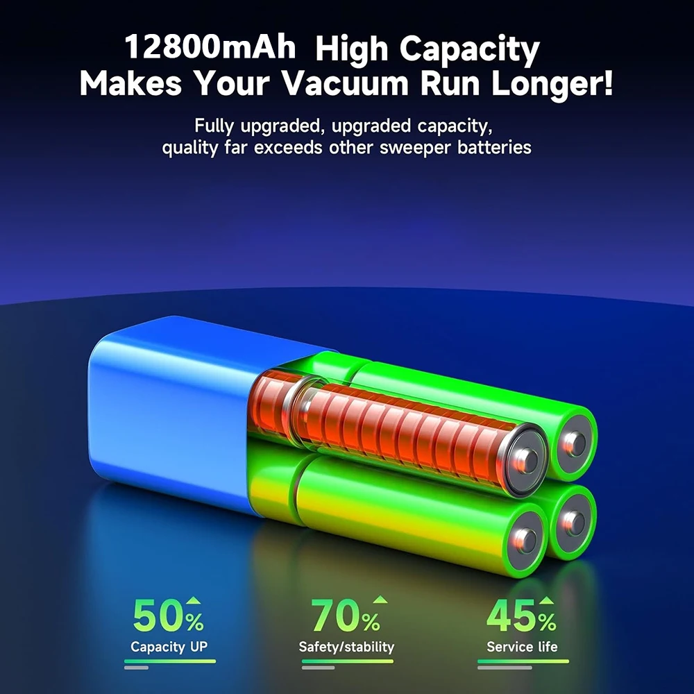 14.4 فولت 12800 مللي أمبير بطارية ليثيوم أيون بديلة ل Conga 4090 4490 4590 4690 3090 3091 3092 جهاز آلي لتنظيف الأتربة