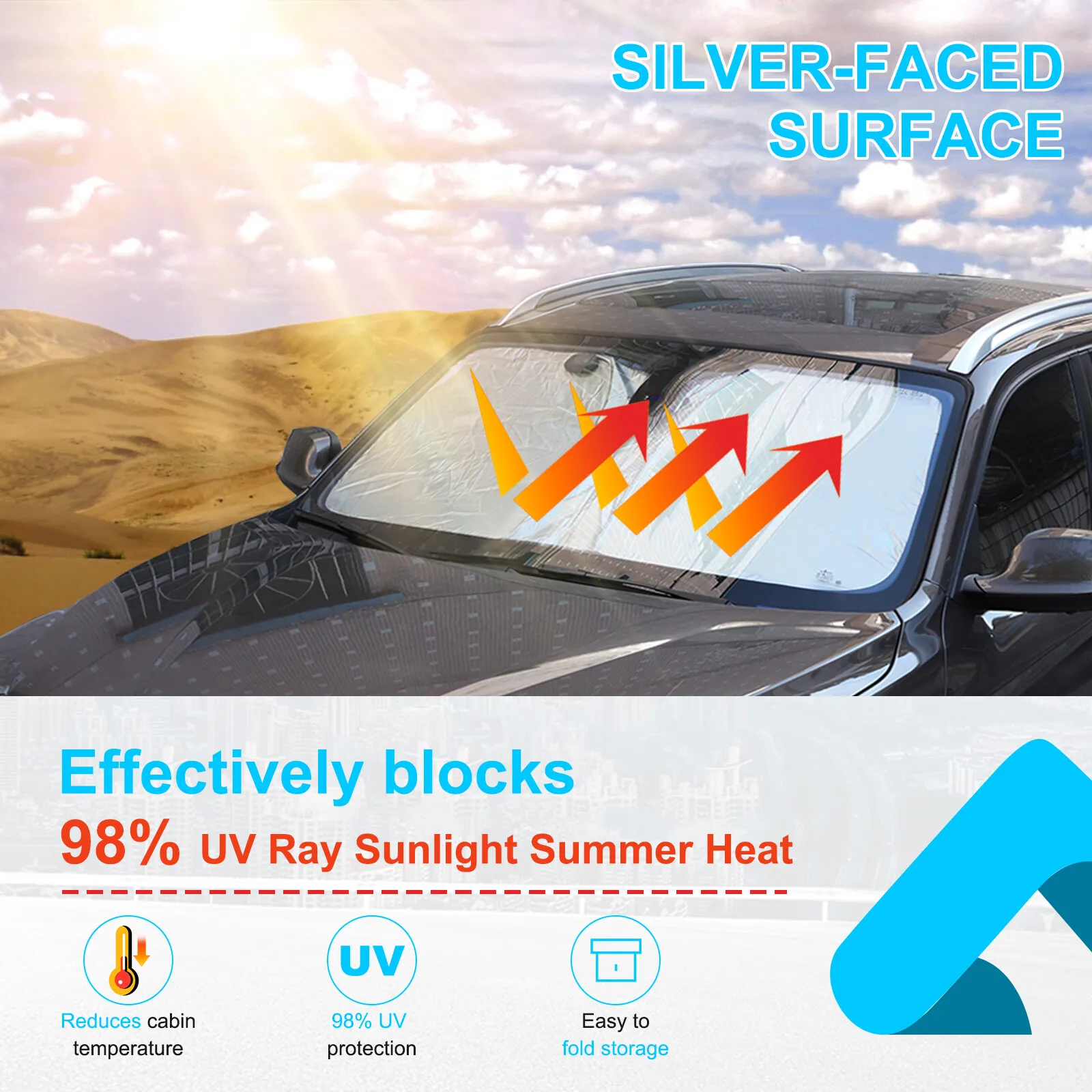 

Silver Car Front Windshield Sunshade Visor Trim For BMW X1 E84 2010 2011 2012 2013 2014 2015 UV Heat Proof Protection Visor Kit