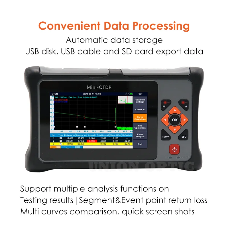 Imagem -03 - Mini Otdr Active Live Test Fibra Óptica Reflectômetro Touch Screen Vfl Ols Mapa de Evento Opm Ethernet Cabo Tester 26 24db Novo 2023