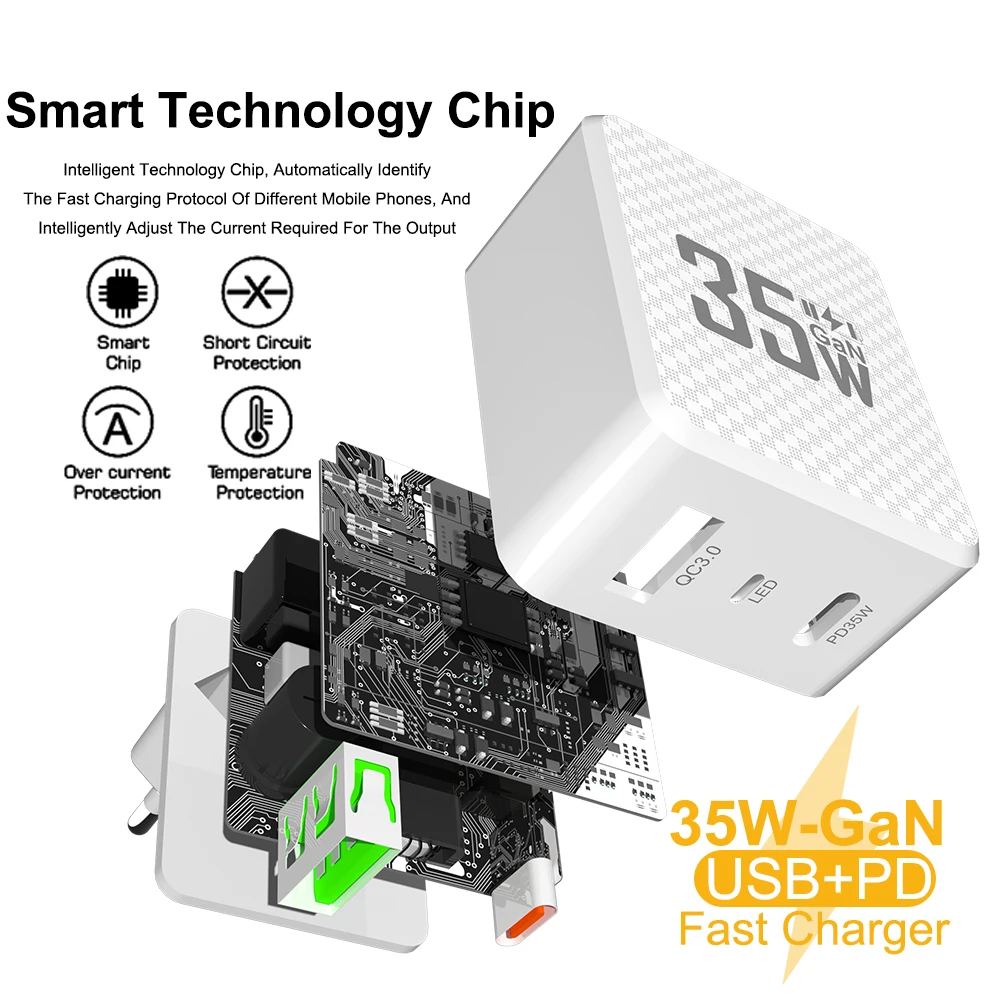 2 Ports Mini 35W GaN USB Typ C Ladegerät QC3.0 Tragbares Schnellladen für iPhone 14 Pro Xiaomi 13 Samsung KR/EU/US/UK Stecker – Detail 9