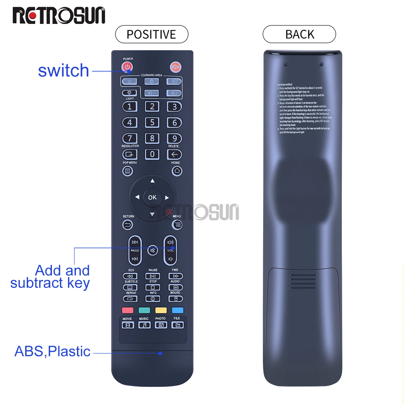 ريموت كنترول لاجهزة زيدو تي في بوكس ، z9s ، z9x ، z10 ، z10pro ، x20 ، x20 pro ، z1000 ، z1000pro ، uhd2000 ، uhd3000 ، جديد