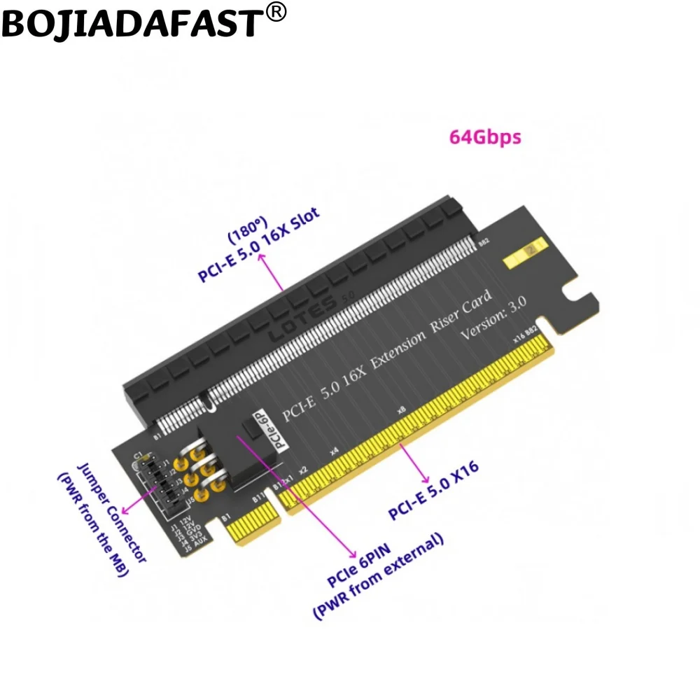

PCI Express GEN5 PCI-E 5.0 16X Slot to X16 Adapter Card 64Gbps With ATX 6Pin Power Connector for GPU Graphics Video Card