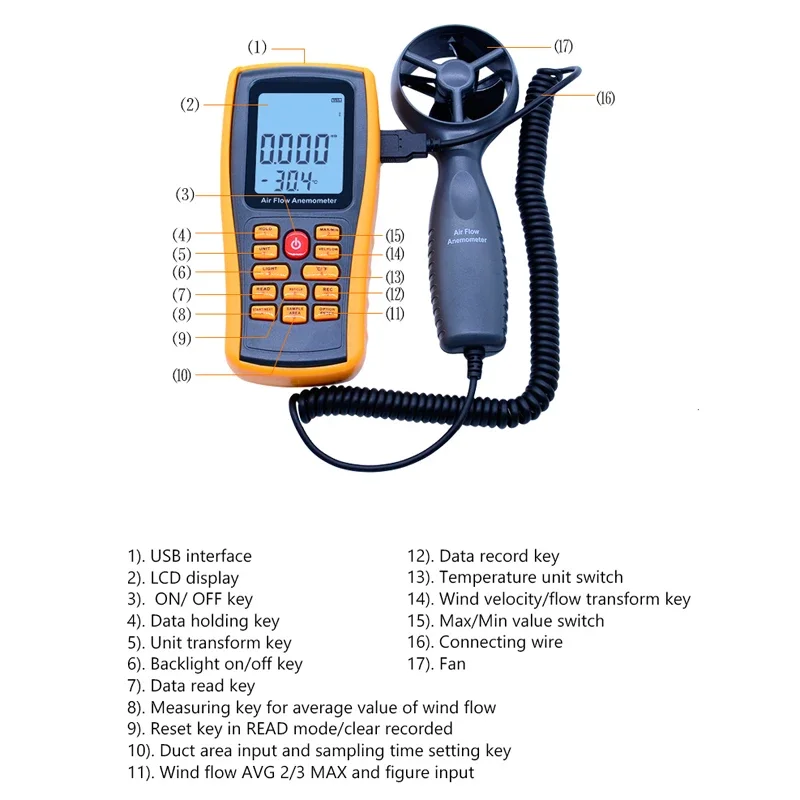 Benetech Gm8902 45 M/s Digitale Anemometer Windsnelheid Meter Elektronische Draagbare Luchtvolume Omgevingstemperatuurmeettester