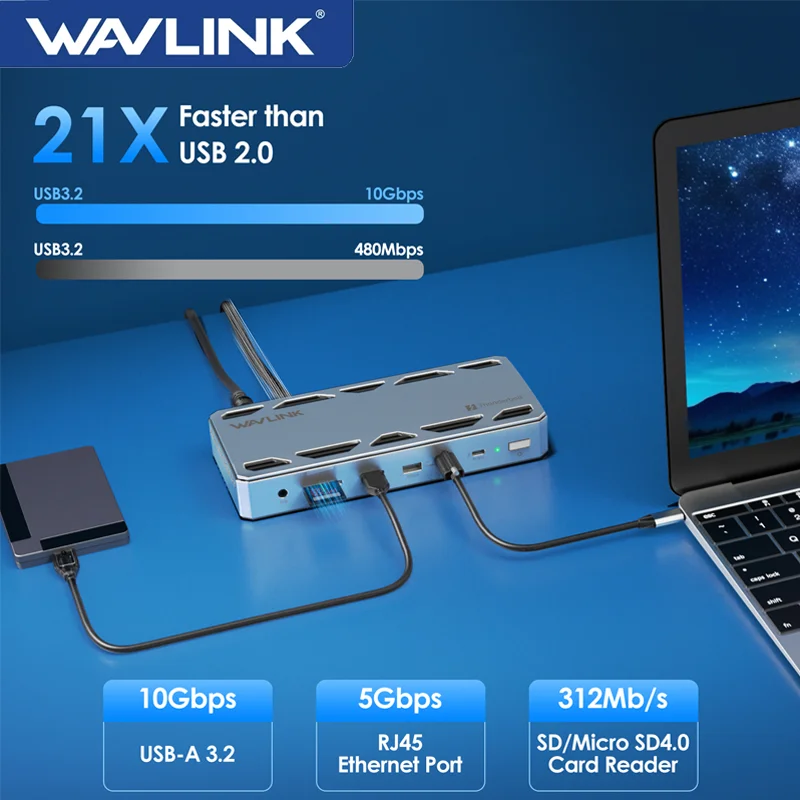 

WAVLINK Intel Certified Thunderbolt 5 Dock-концентратор 12 в 1 с до 120 Гбит/с MAX 140 Вт PD для ноутбуков Mac и Windows Thunderbolt 5/4